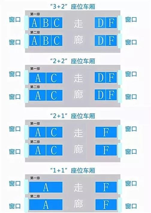 头条郑州东站到界首南站高铁试运行一个月看看界首人对高铁的那些期待