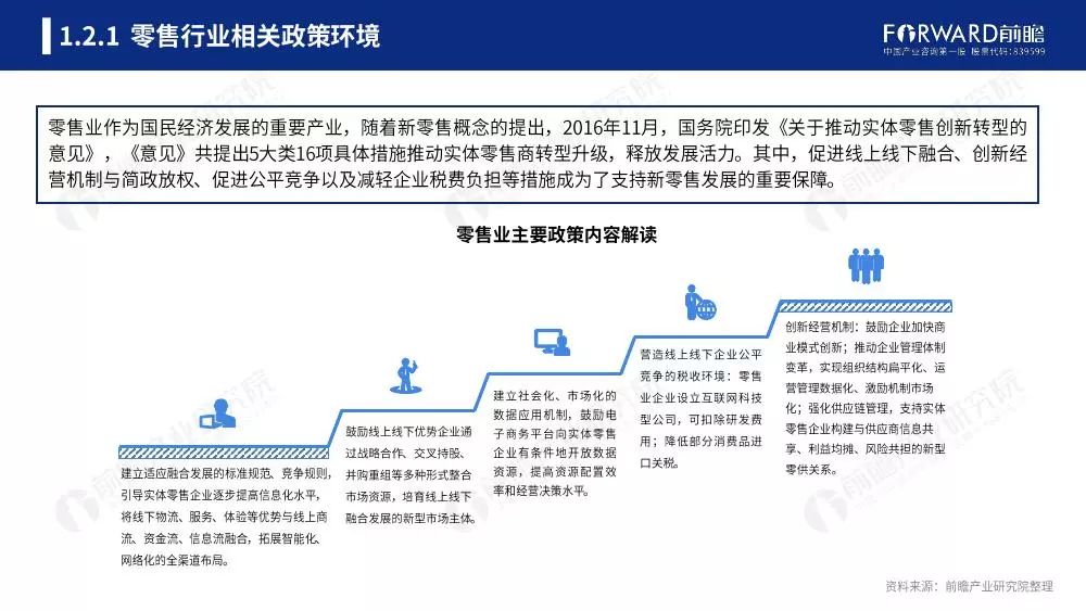 新零售资讯：零售业转型的灯塔