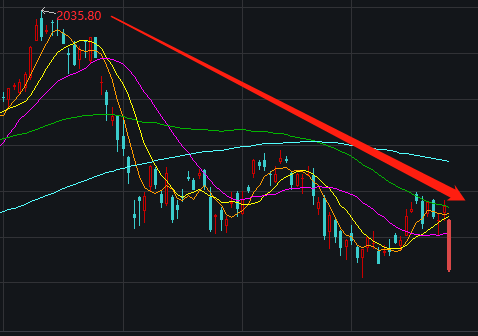 电商一哥告别神奇 亚马逊市值最高蒸发亿 相当于4个京东 收入