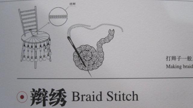 锡绣斜针绣缠钉绣数纱绣缠线绣马尾绣挑花锁绣跳针绣盘线绣双绞钉金绣