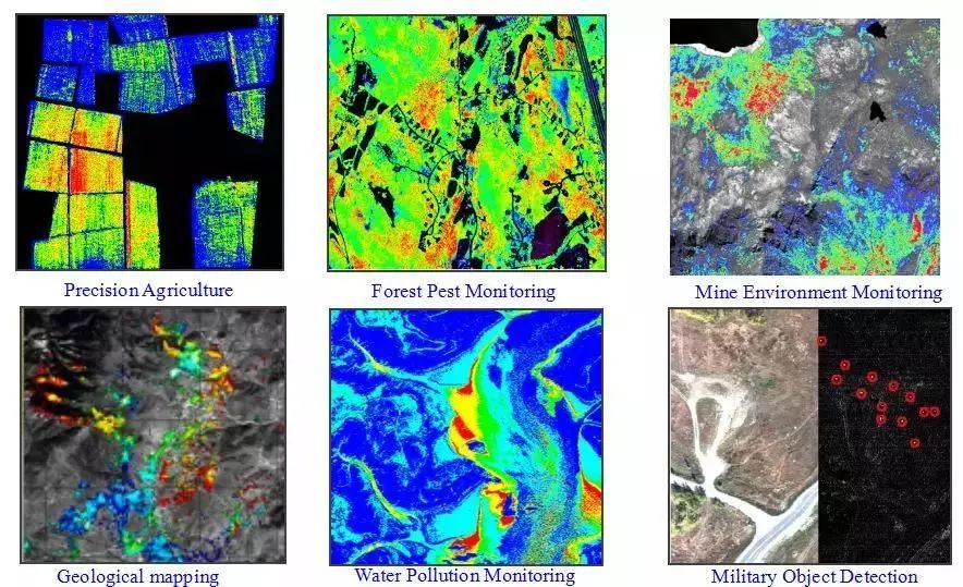 光谱差异的地物,用于植被覆盖制图,海岸带监测,矿物制图和军事目标