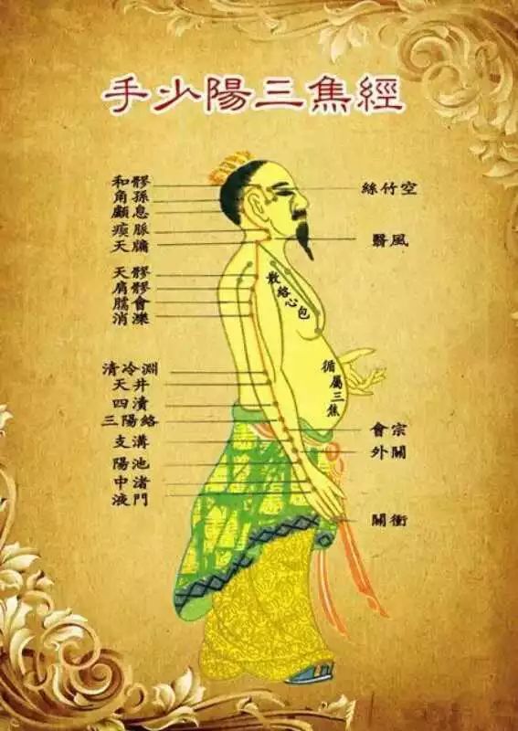 中焦不通,会导致上焦火下焦寒_三焦