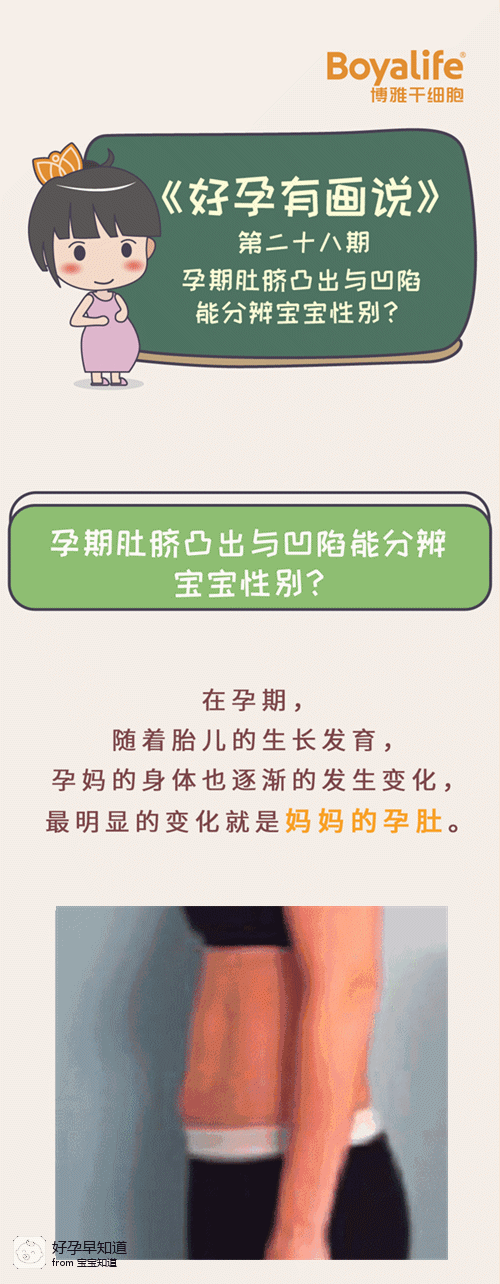 怀孕时凸脐和凹脐有啥不同还关系到胎儿性别