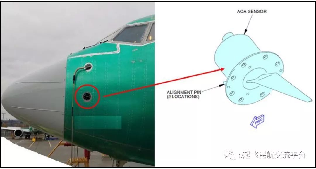 b737迎角探头及其安装位置