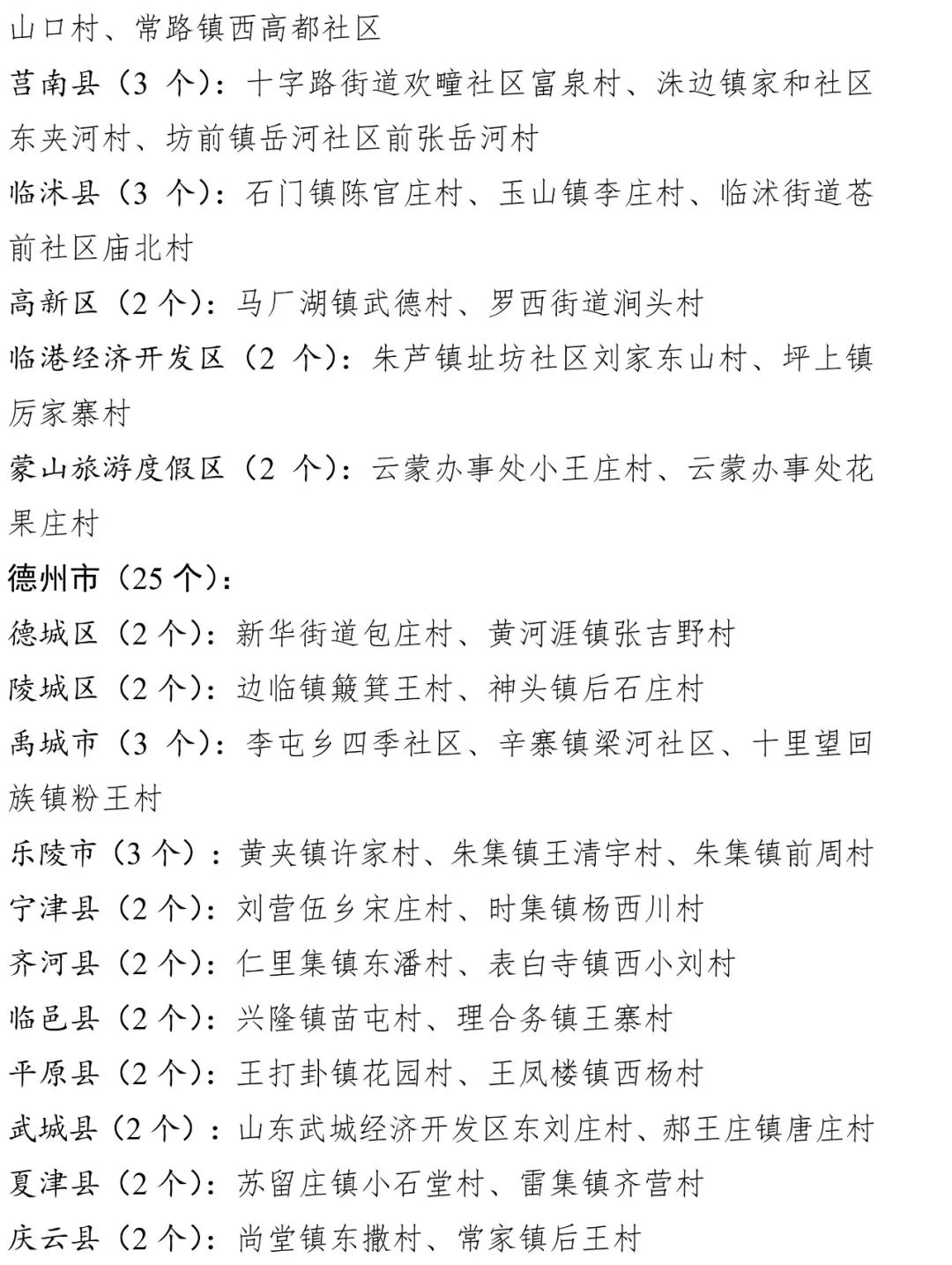 菏泽市(3 个):菏泽市牡丹区安兴镇,巨野县龙堌镇,成武县九女集镇