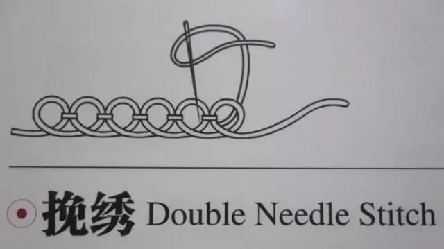 打籽绣破线绣皱绣辫绣锡绣斜针绣缠钉绣数纱绣缠线绣马尾绣挑花锁绣