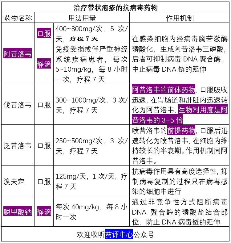 膦甲酸钠氯化钠说明书图片