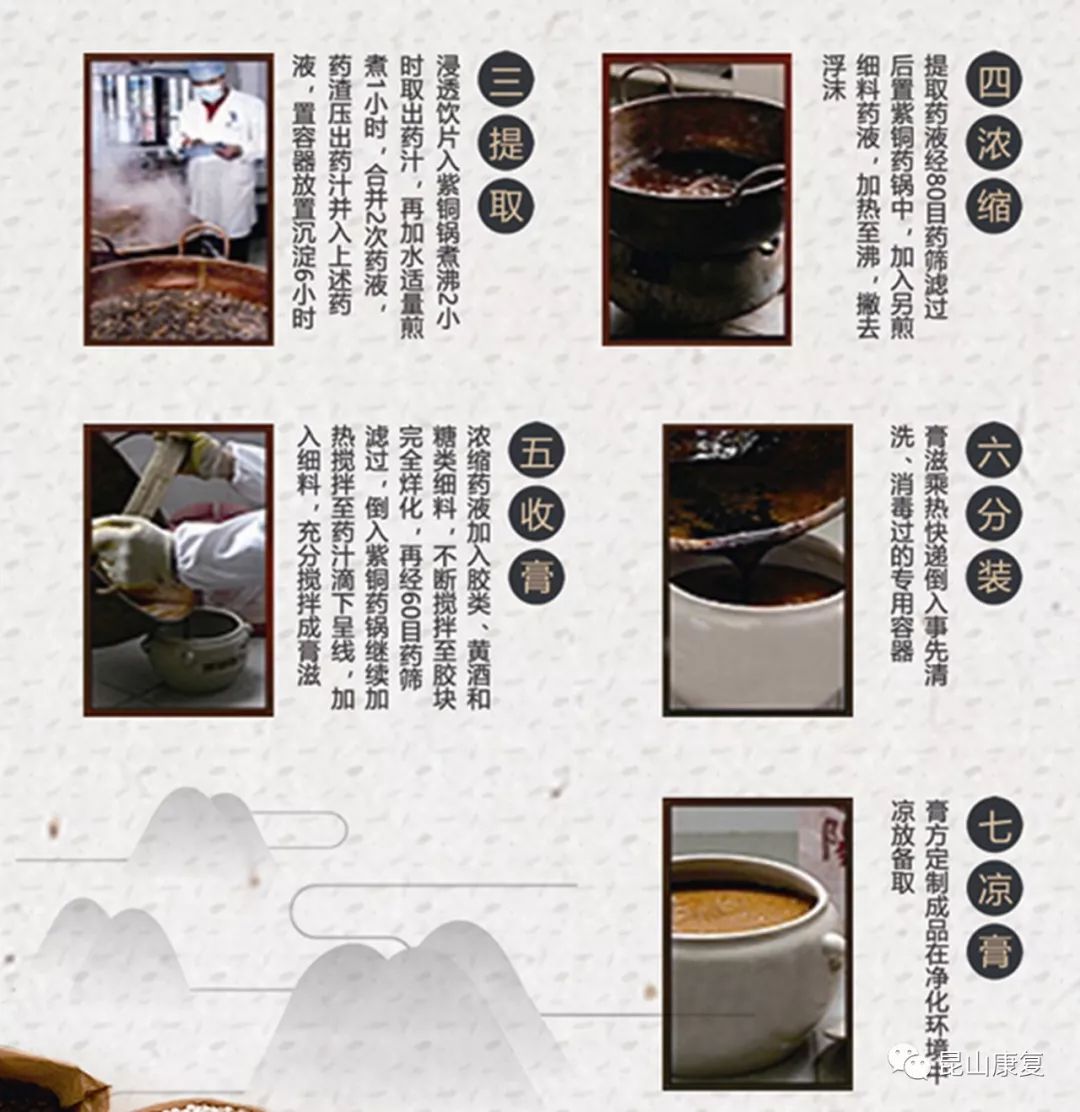 膏方节61开幕冬令进补有膏方专家义诊支膏招