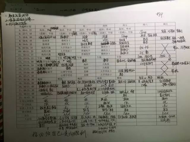 清华学霸计划表火了:那些优秀的孩子都赢在了这一点!