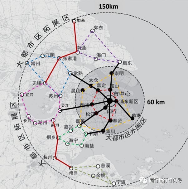 上海大都市圈市域快轨网络规划研究