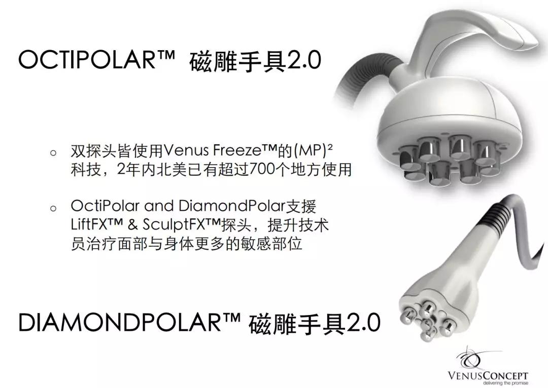 新品 | 升级版女神机：以色列VENUS LEGA-C天后仪：非侵入式身体+面部美容护理