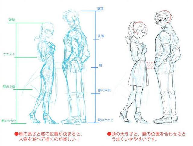 繪畫乾貨畫速寫人體比例一定要記住