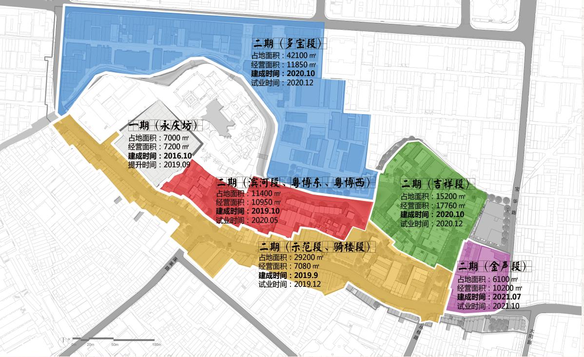 永庆坊二期规划图图片