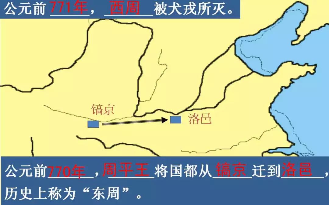 初中2019部编版七上历史第6课动荡的春秋时期知识全梳理