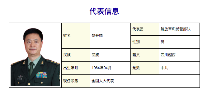 中校是什么级别干部图片