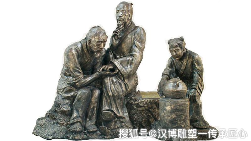 一篇文章了解中医文化史
