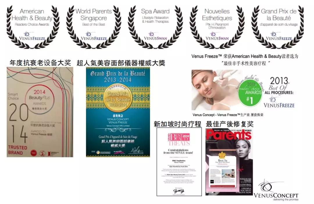 新品 | 升级版女神机：以色列VENUS LEGA-C天后仪：非侵入式身体+面部美容护理