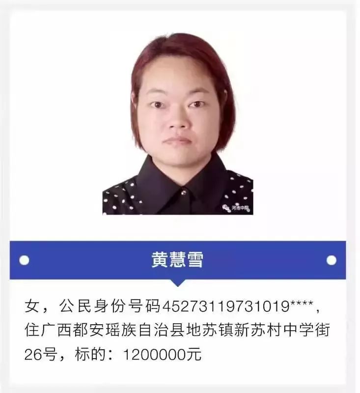 相关规定,金城江区人民法院将下列纳入失信被执行人名单予以公布,希望