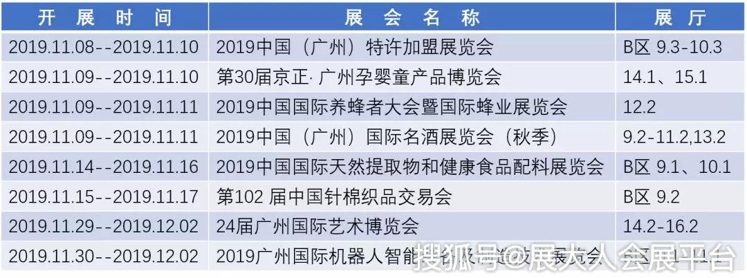 國家會議中心中國國際展覽中心(靜安莊館)2019年11月份北上广部分展會