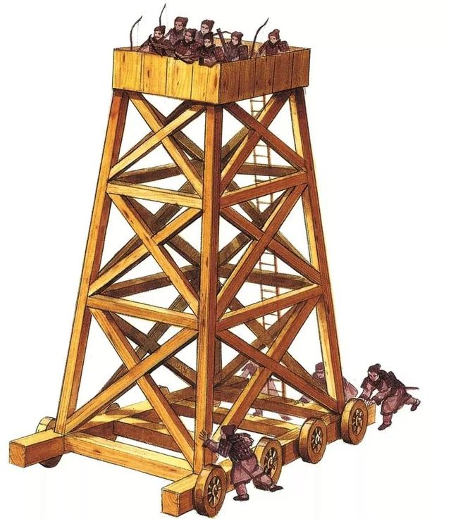 中国古代战争的发展过程