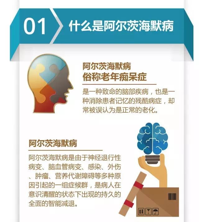 谭维维郑棋元金志文金池用音乐为你讲述身边的阿尔兹海默症患者