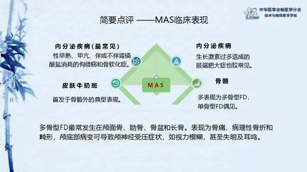 Meigs综合征 来自搜狐网