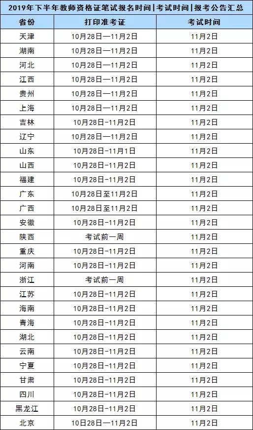 课件下载：教育行业的数字化转型风向标
