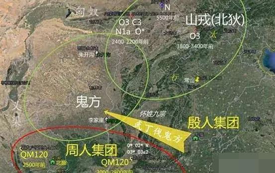 鬼方到底是什么样的人?揭秘鬼方人的前世今生-搜狐大视野-搜狐新闻