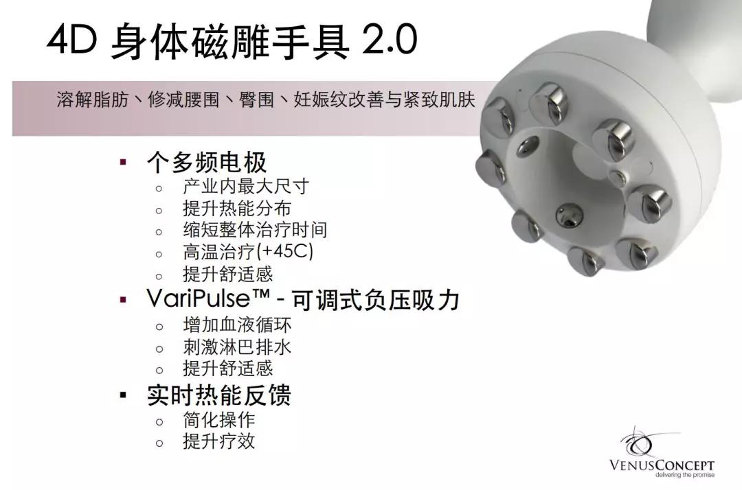 新品 | 升级版女神机：以色列VENUS LEGA-C天后仪：非侵入式身体+面部美容护理