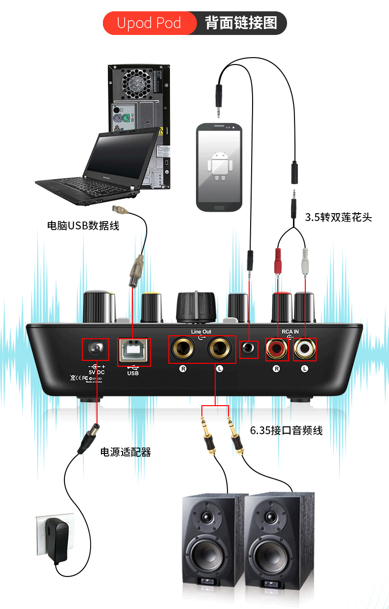 iconupodpro声卡最全操作指南