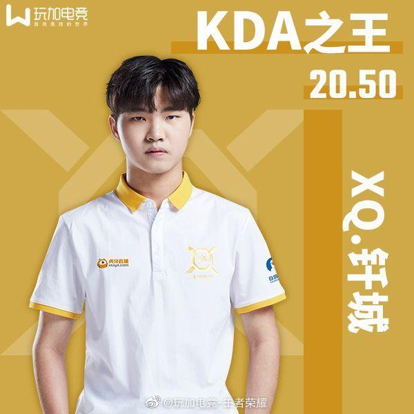 玩加"最"数据:xq.钎城荣获kda之王!你觉得哪些数据最有趣