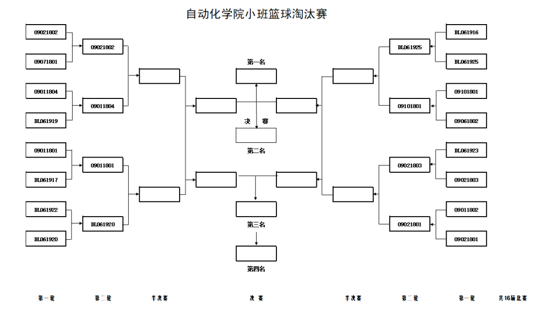 角逐赛场自动化学院小班篮球赛淘汰赛第二比赛日