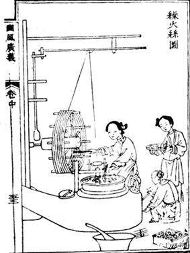把蚕宝宝变成丝绸,总共分几步?