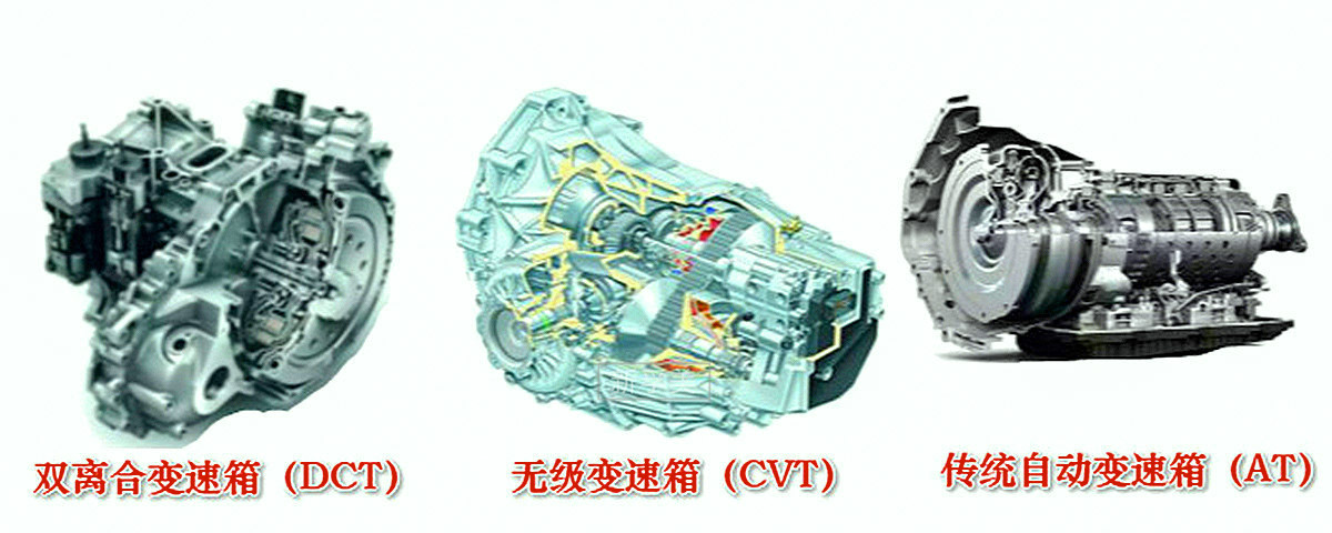 cvt自動變速箱維修有哪些部分組成?_搜狐汽車_搜狐網