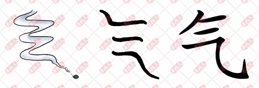 趣味学丨有故事的汉字【气】