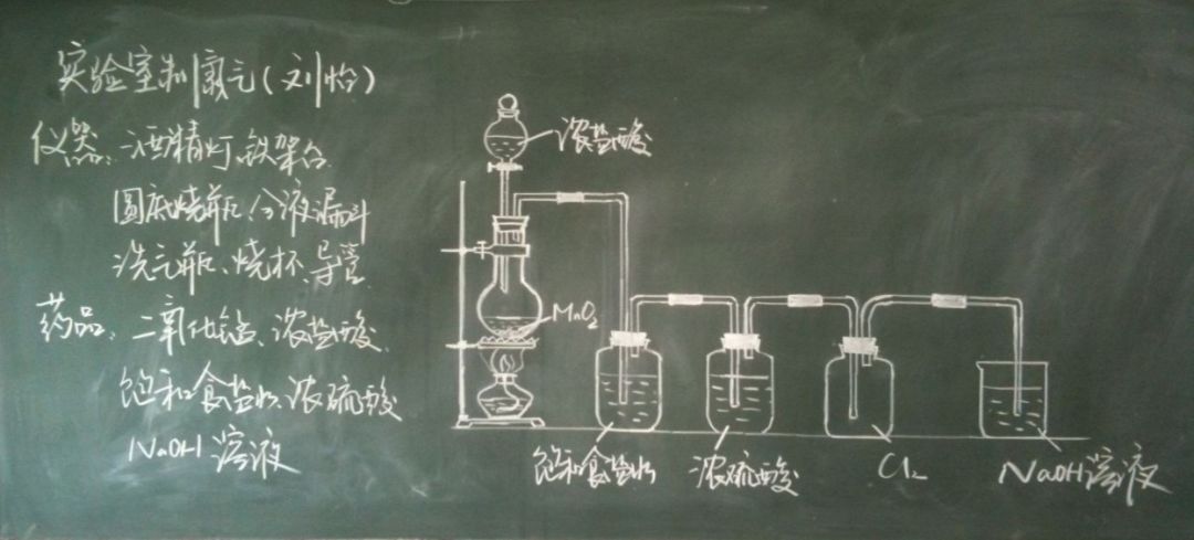 贊!原來各科老師的板書可以這麼美!這些