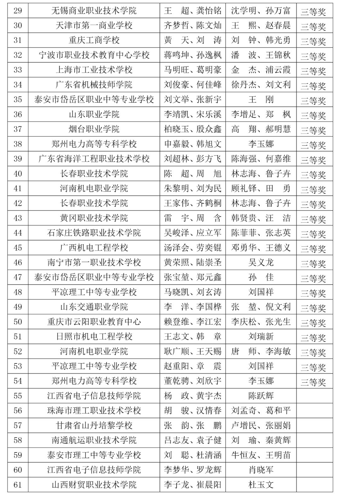 2019年机械行业职业教育技能大赛"三向杯"制冷设备安