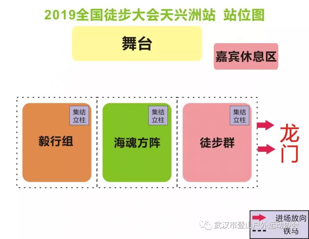 现场站位图路线图关门时间:13:00出发时间:8:40活动开幕式:8:30人员