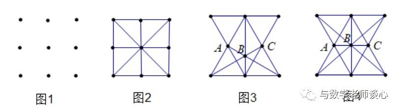9颗树,每行栽3颗,最多能栽几行? 答案是3行吗?