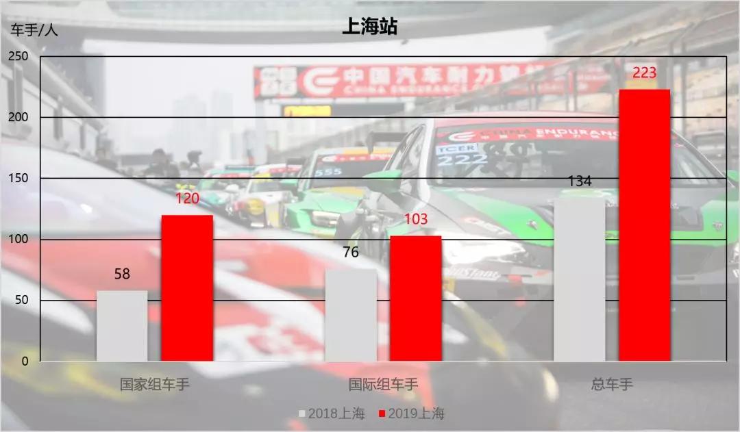 宁波人口数量2020_宁波流动人口证明(2)