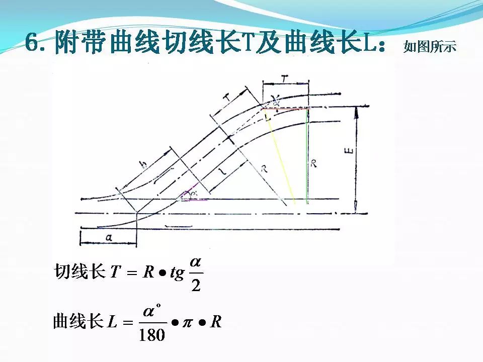 果断收藏单开道岔附带曲线整正与养护方法ppt视频