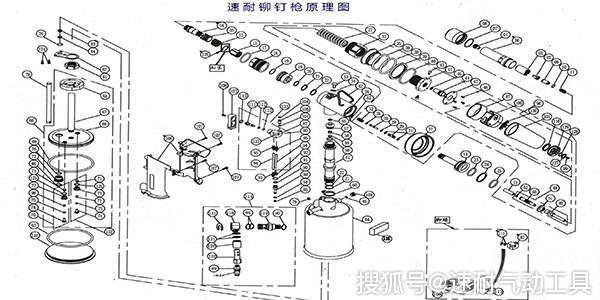 拉铆枪原理及优点分析速耐拉铆枪品牌