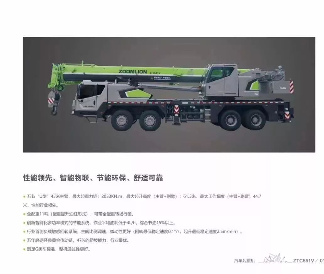 也是前几个月刚出不久对比刚出就变成老款的中联ztc550h中联ztc550h