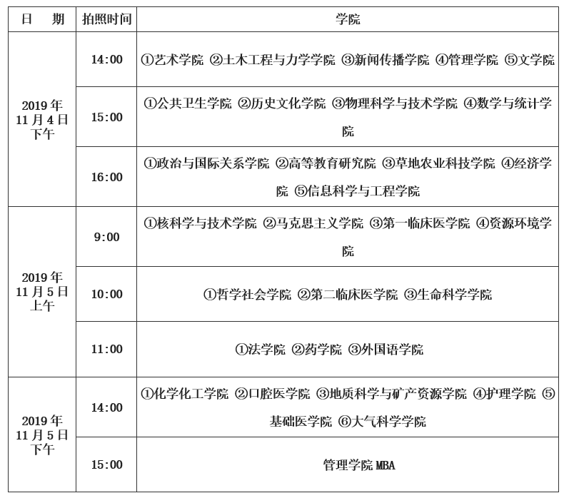 通知採集2020年畢業研究生圖像信息