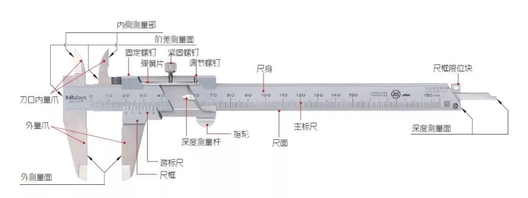 气缸与游标卡尺仿真实验