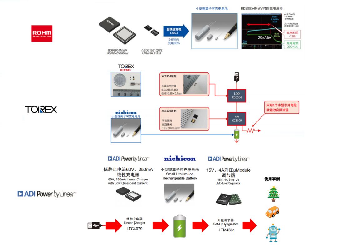 三星galaxynote10引以为豪的spen为何能够秒充电