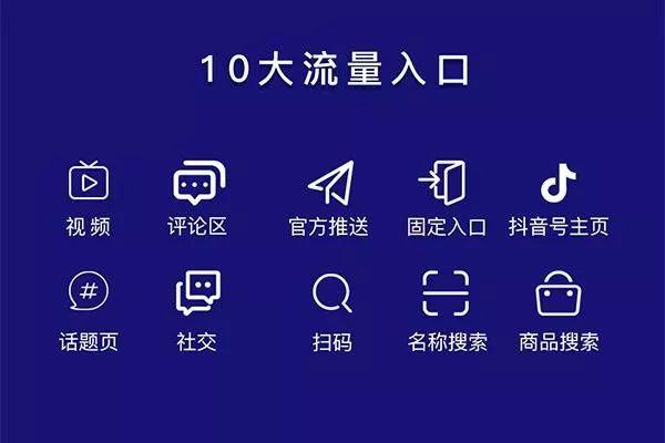 抖音小程序怎么用?有何优势?如何开发?