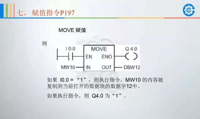 block diagram)3,语句表(stl-statement list)2,梯形图(lad-ladder