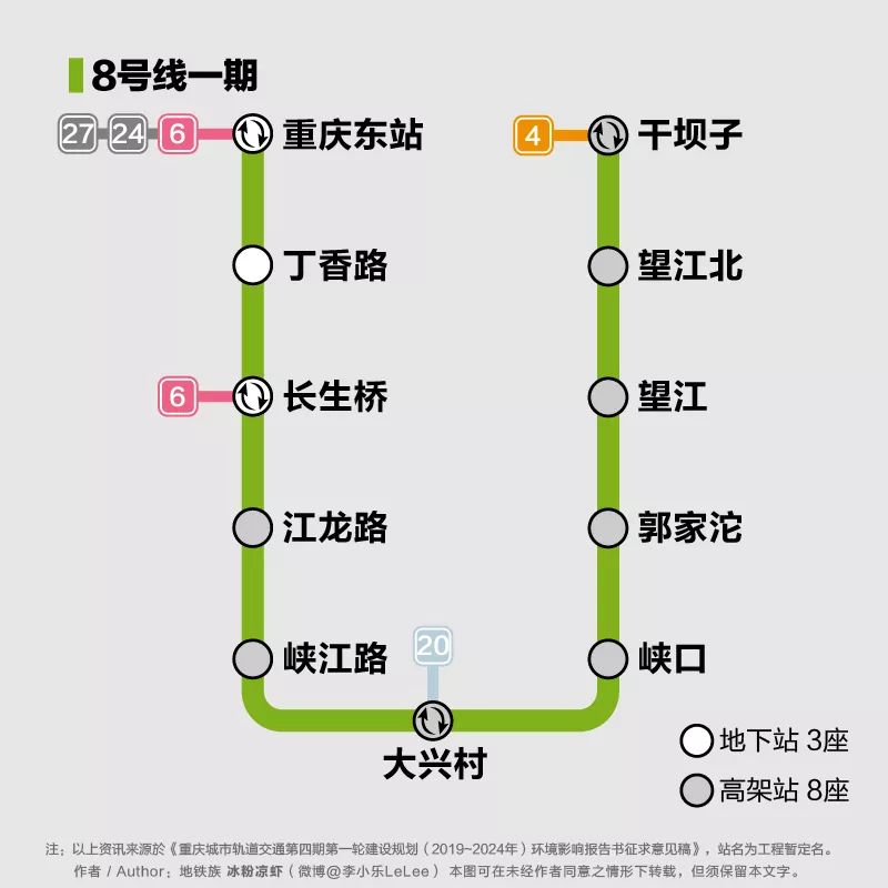 重庆轨道8号线线路图图片