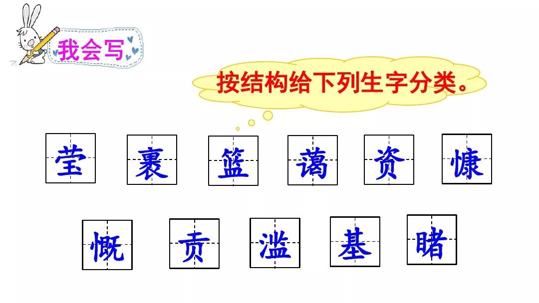 部编版六年级上册第18课只有一个地球图文讲解